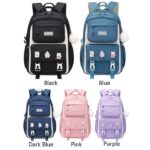 Kids Backpack Children School Bags for Girls Orthopedic Waterproof Primary Schoolbag Book Bag (blue) - Image 3